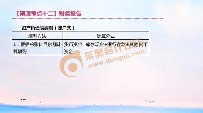 初級會計財務(wù)報告