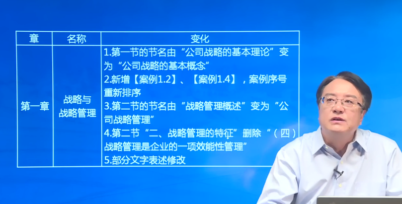 注會(huì)戰(zhàn)略第一章變化