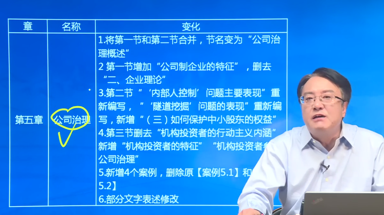 公司戰(zhàn)略與風(fēng)險(xiǎn)管理