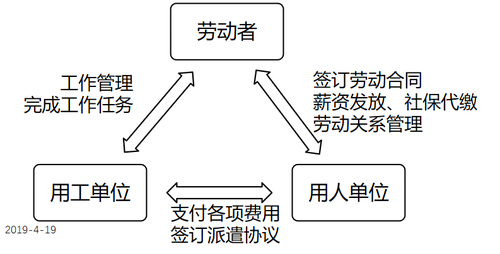 吳越老師：初級會計階段性測試第八章（上）