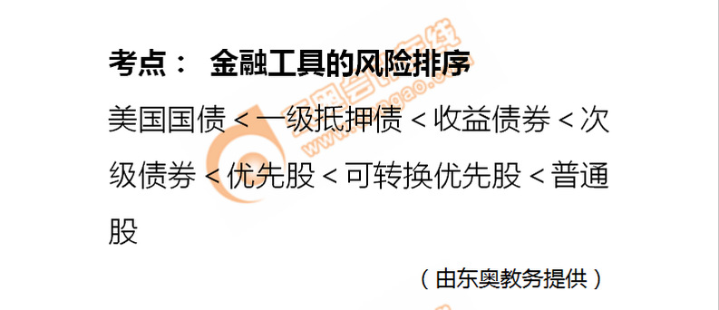 金融工具的風(fēng)險排序 金融工具的風(fēng)險排序