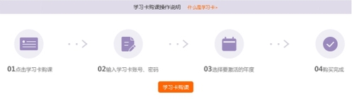 2019年肇慶市會計繼續(xù)教育規(guī)則概述