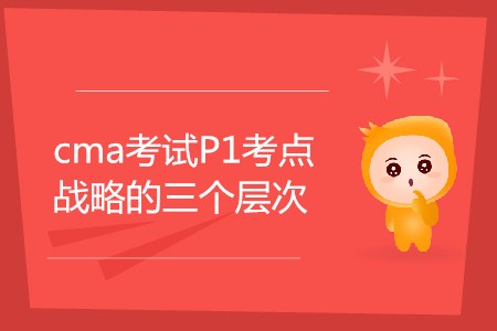 戰(zhàn)略的三個層次_CMA考試P1考點(diǎn)