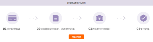 2019年鄖西縣會計繼續(xù)教育規(guī)則概述 2019年鄖西縣會計繼續(xù)教育規(guī)則概述