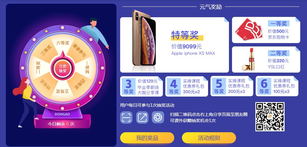 初級會(huì)計(jì)活動(dòng)獎(jiǎng)品