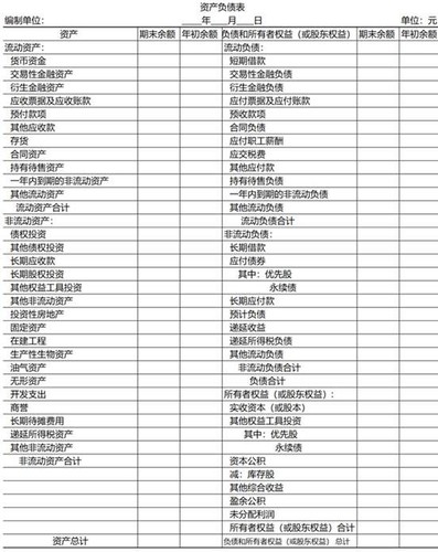 初級(jí)會(huì)計(jì)