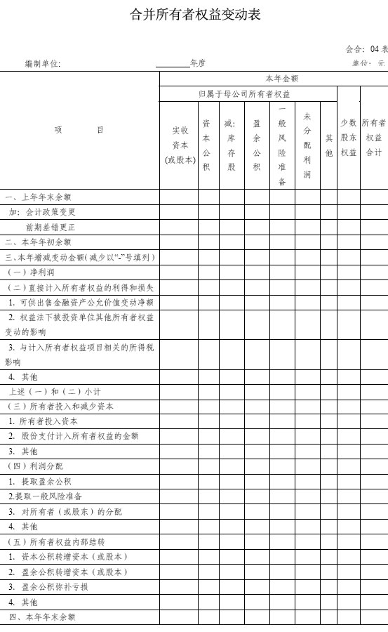 合并所有者權(quán)益變動表