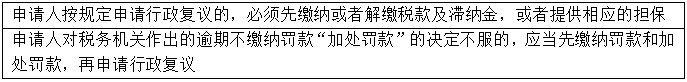 【知識點(diǎn)回顧】稅務(wù)行政復(fù)議申請