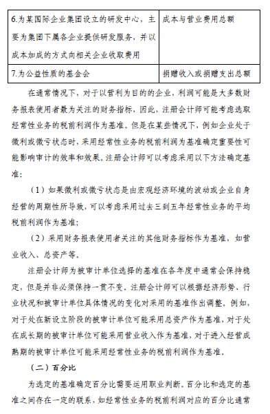中國注冊會計師審計準(zhǔn)則問題解答 中國注冊會計師審計準(zhǔn)則問題解答