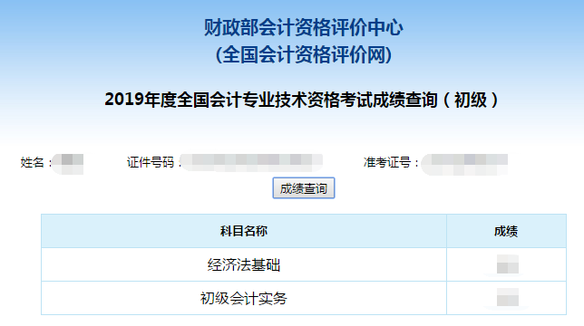 初級(jí)會(huì)計(jì)考試分?jǐn)?shù)