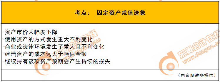 固定資產(chǎn)減值跡象 固定資產(chǎn)減值跡象