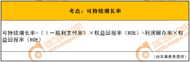可持續(xù)增長(zhǎng)率 可持續(xù)增長(zhǎng)率