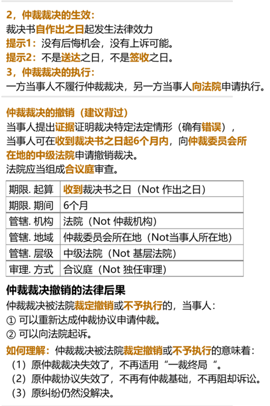 仲裁裁決的生效和執(zhí)行 仲裁裁決的生效和執(zhí)行