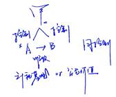 稅務(wù)師行業(yè)的特點(diǎn)