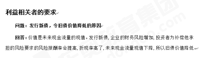 注會《財管》答疑