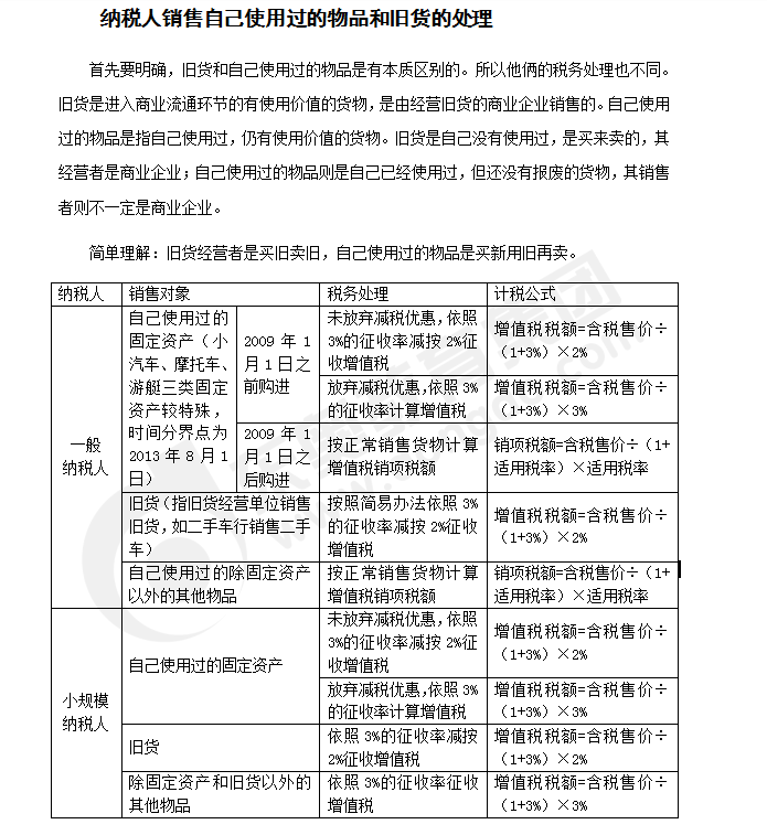 注會(huì)稅法答疑精編