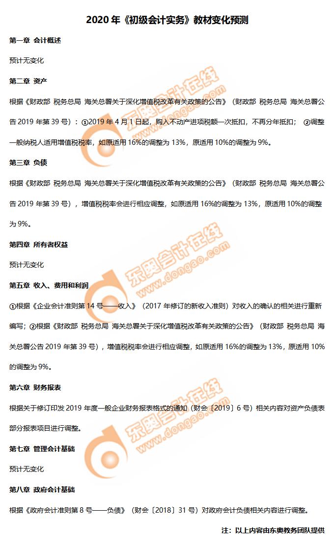 2020年初級會計實務教材變化