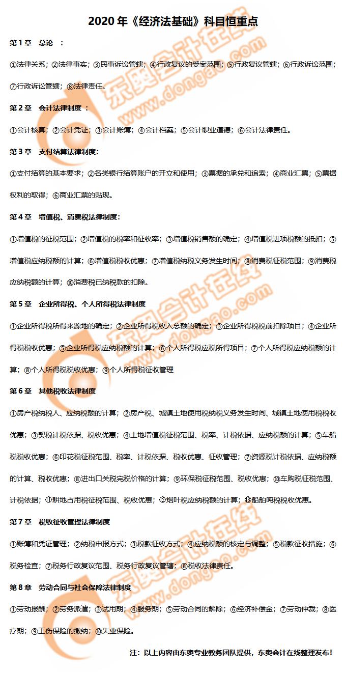 初級會(huì)計(jì)經(jīng)濟(jì)法基礎(chǔ)恒重點(diǎn)