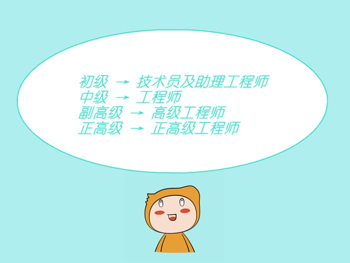 快遞小哥職稱層級(jí)與職稱名稱