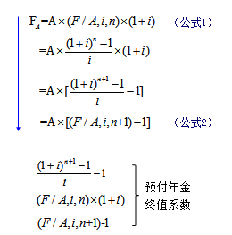 預(yù)付年金終值計算