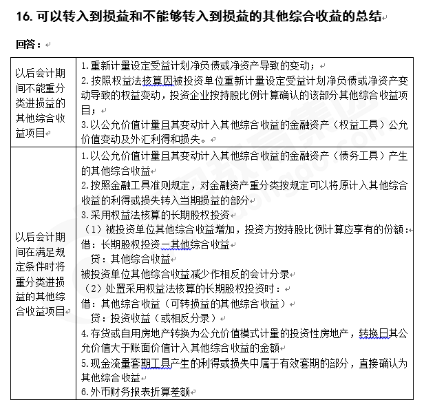 注會(huì)會(huì)計(jì)知識(shí)點(diǎn)答疑