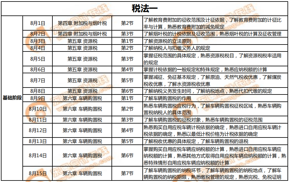 8月《稅法一》學(xué)習(xí)計(jì)劃日歷1