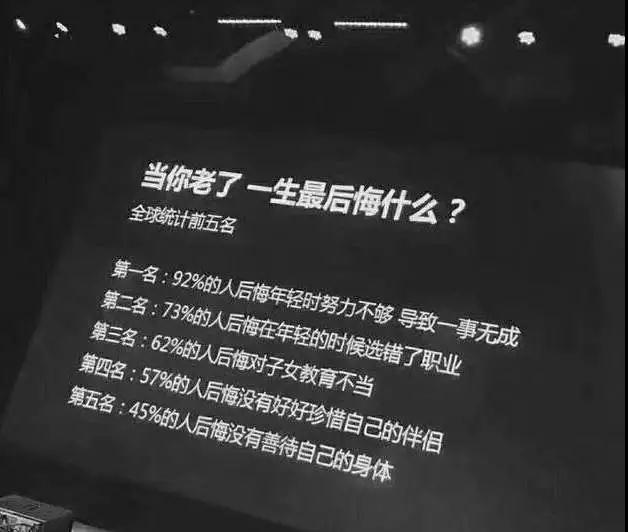 當(dāng)你老了一生中最后悔的是什么？