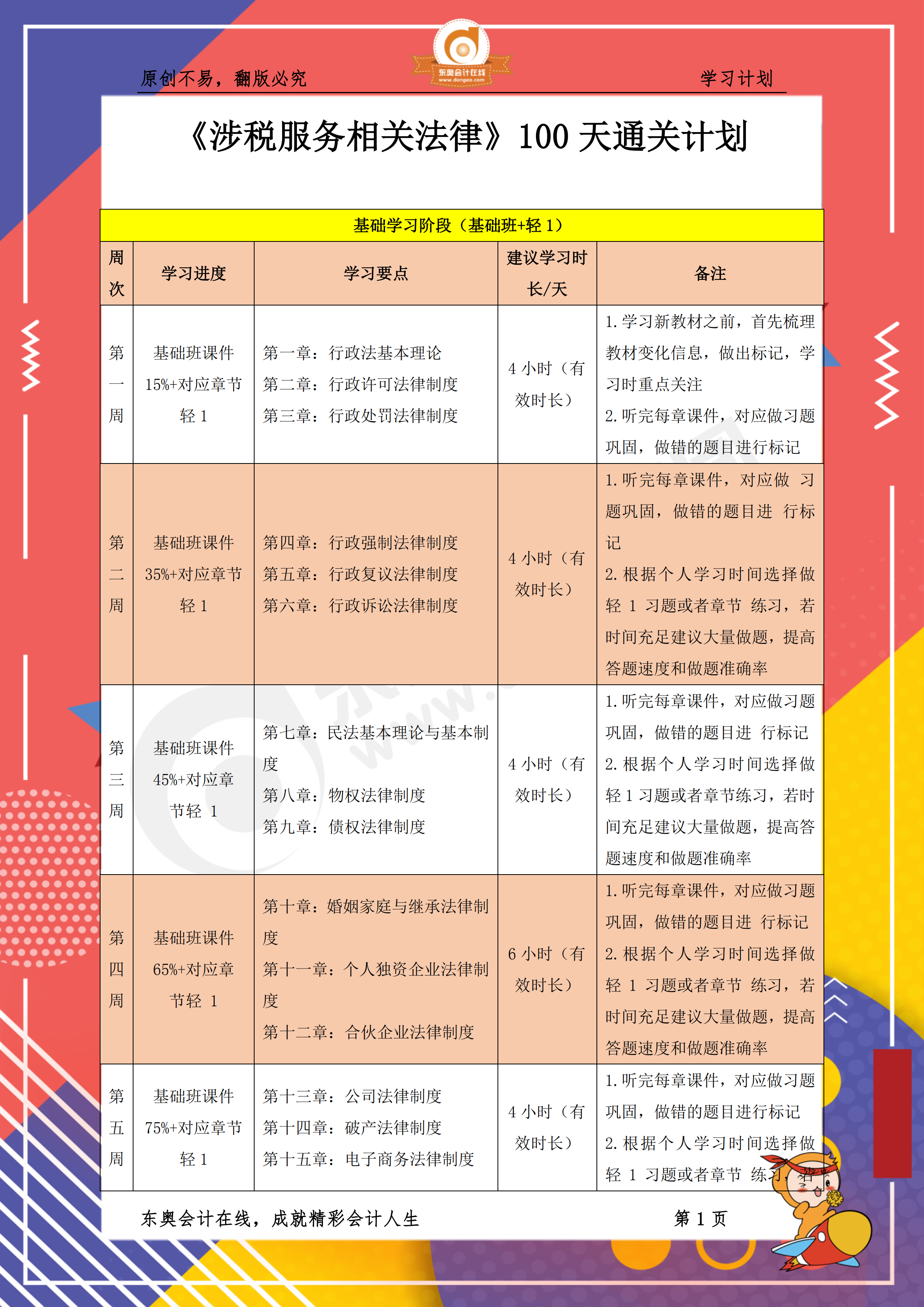 《涉稅服務(wù)相關(guān)法律》百天通關(guān)計劃