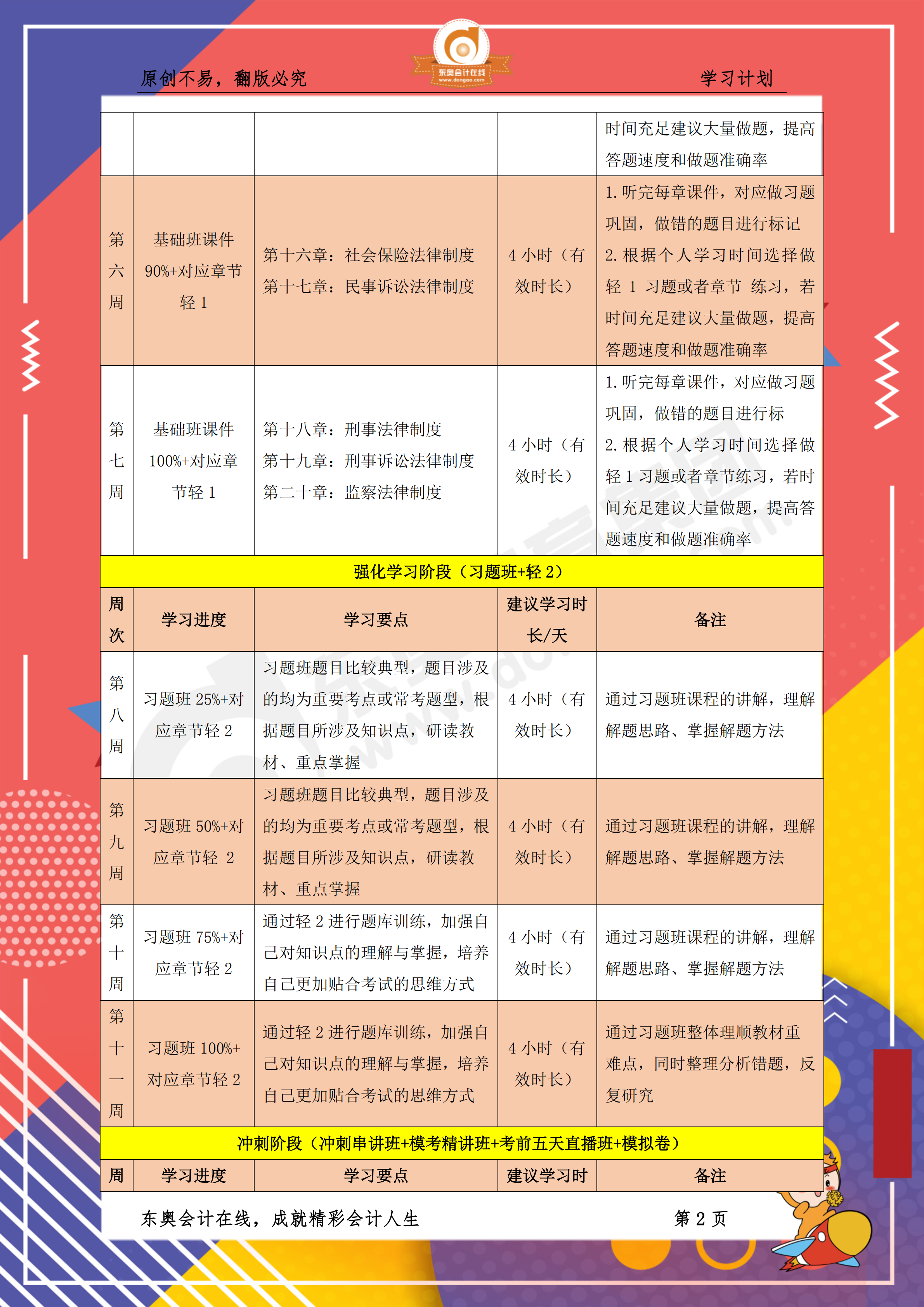 《涉稅服務(wù)相關(guān)法律》百天通關(guān)計劃