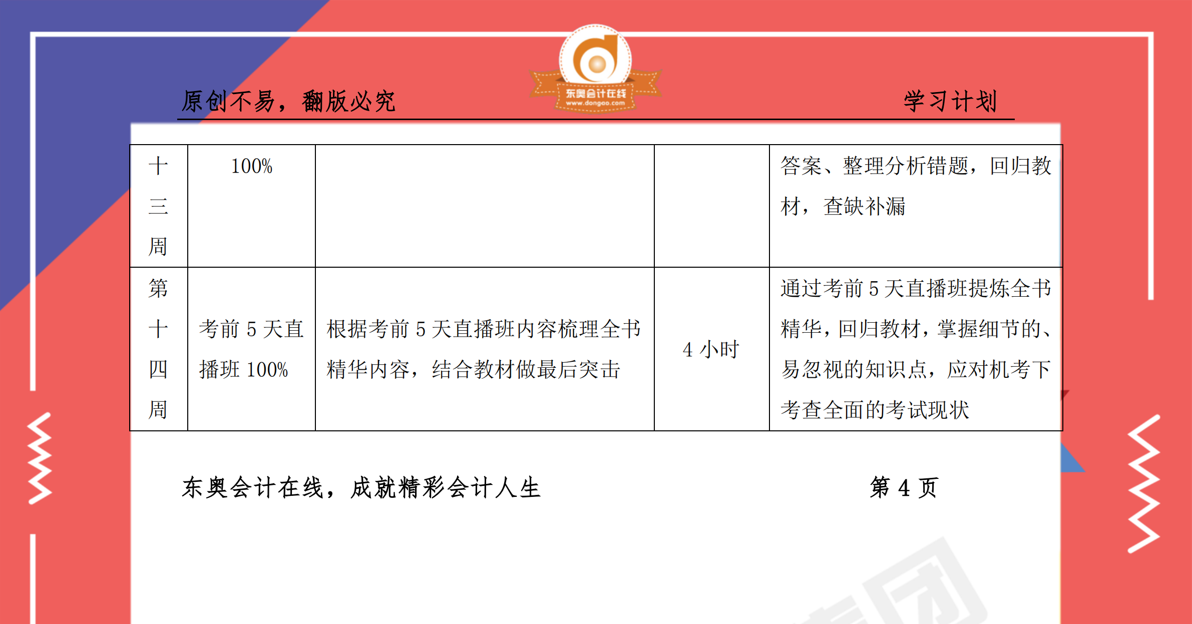 《涉稅服務(wù)實務(wù)》百天通關(guān)計劃