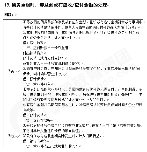 注會會計知識點答疑