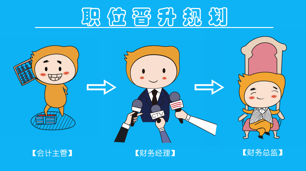 明確：中級(jí)會(huì)計(jì)職稱(chēng)的行業(yè)地位