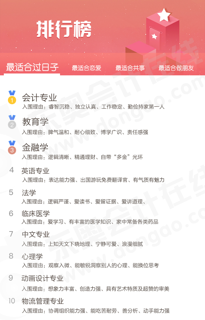 最適合過(guò)日子的十大專(zhuān)業(yè)