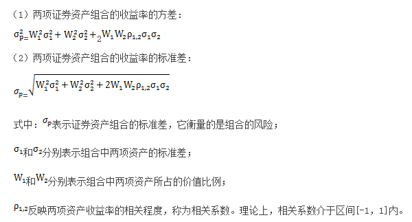 證券資產(chǎn)組合的風險分散功能