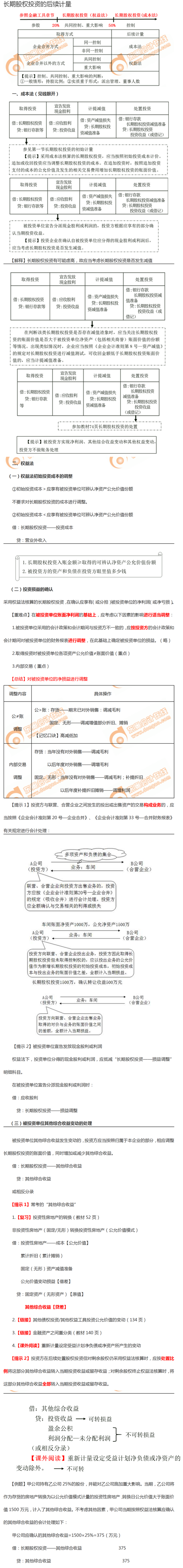 長期股權(quán)投資的后續(xù)計量