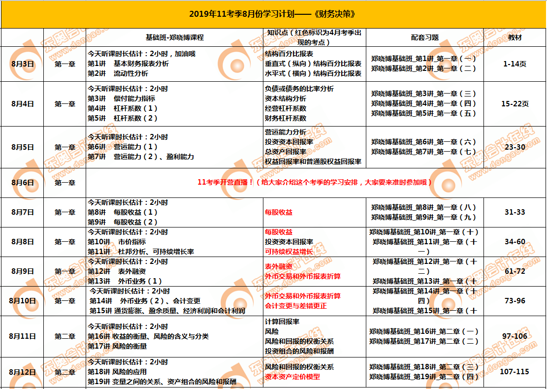 CMA8月份學(xué)習(xí)計(jì)劃 CMA8月份學(xué)習(xí)計(jì)劃