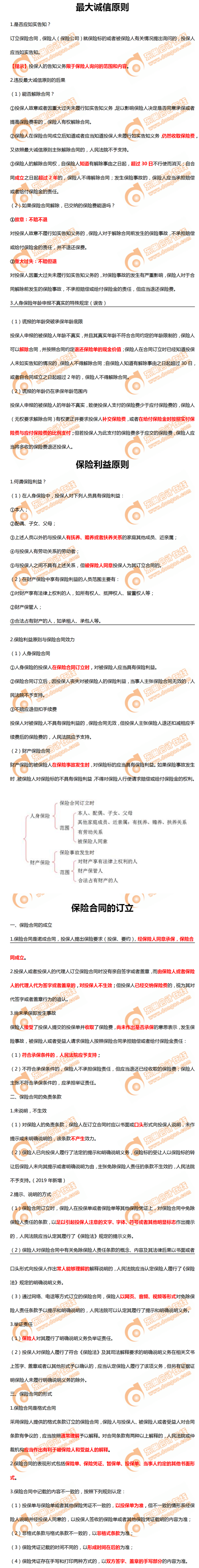 最大誠信原則等考點