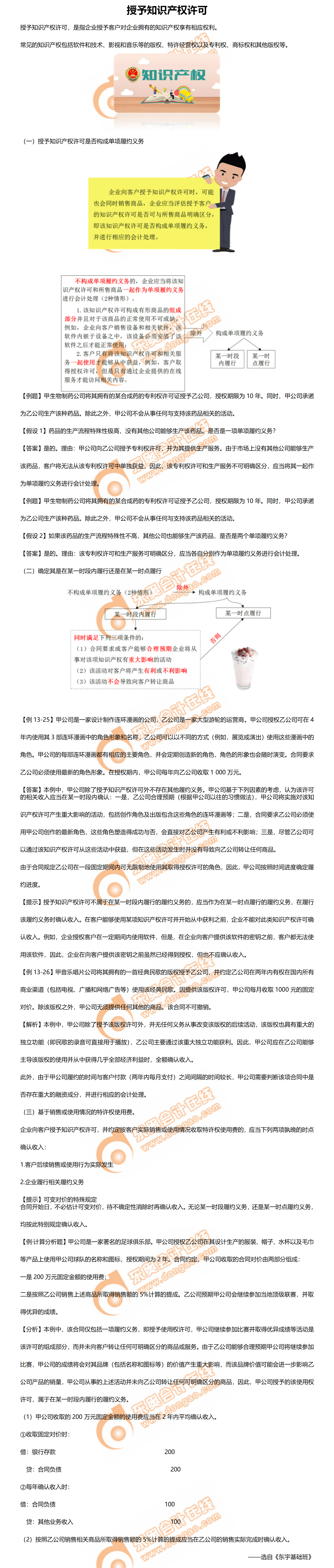 3.授予知識(shí)產(chǎn)權(quán)許可