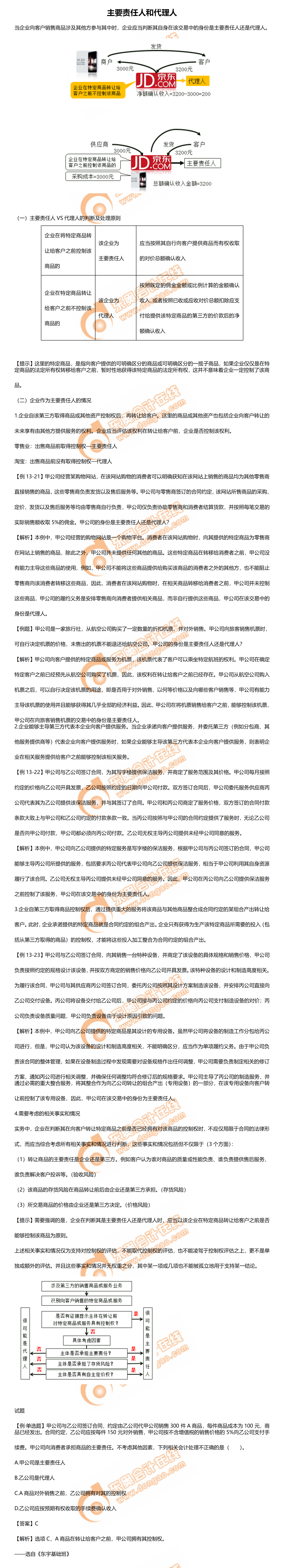 6.主要責(zé)任人和代理人