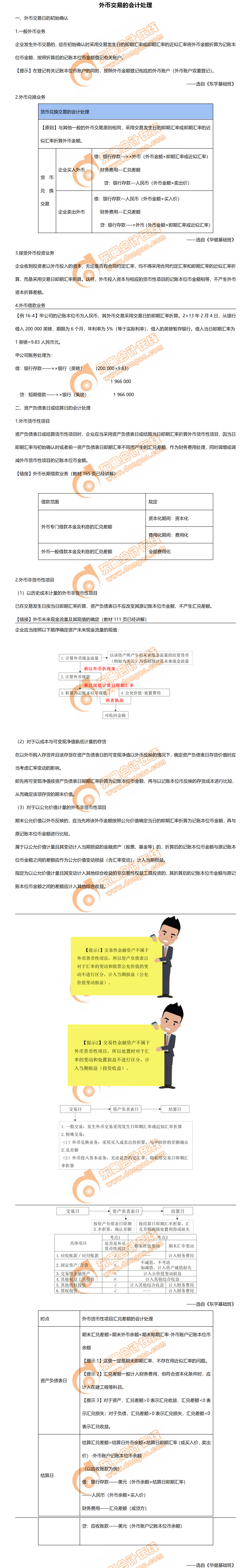 外幣交易的會(huì)計(jì)處理