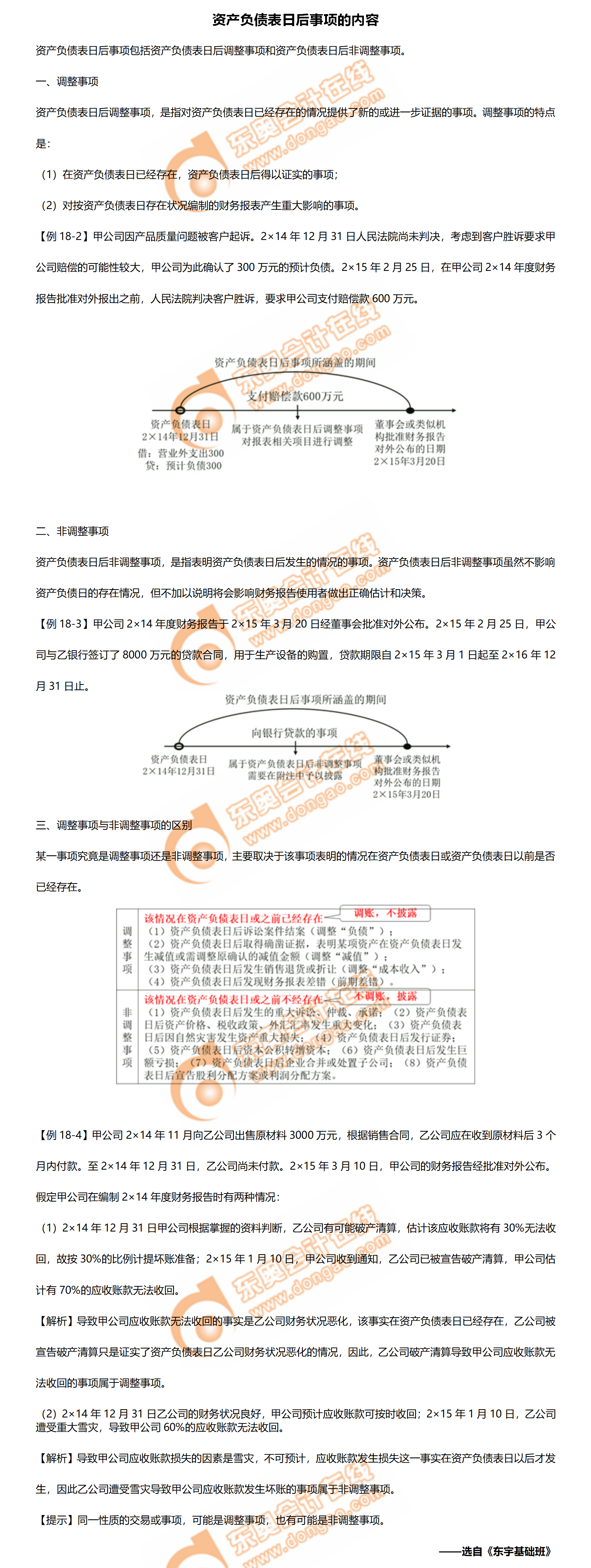 1.資產(chǎn)負債表日后事項的內(nèi)容