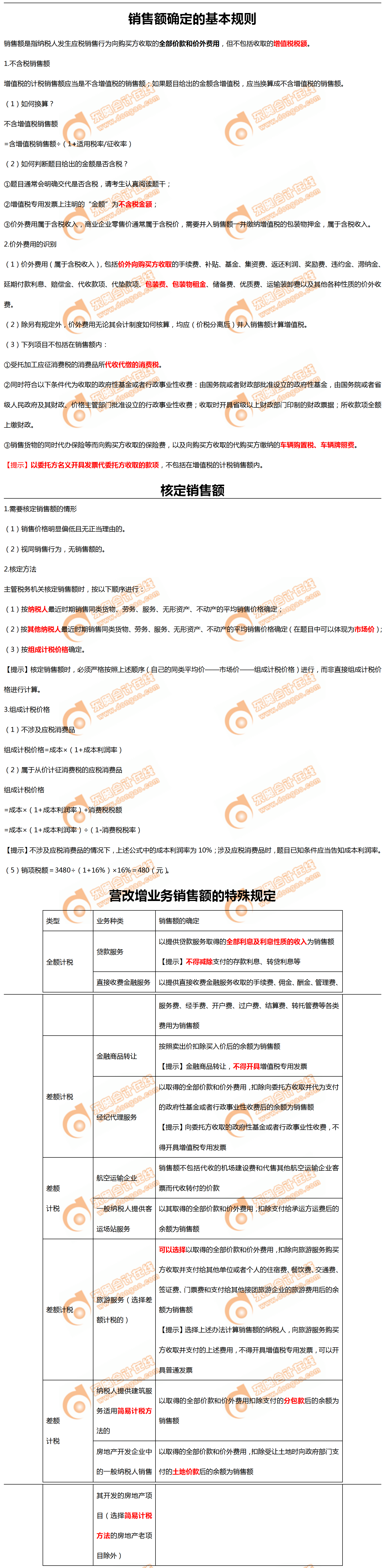 銷售額確定的基本規(guī)則