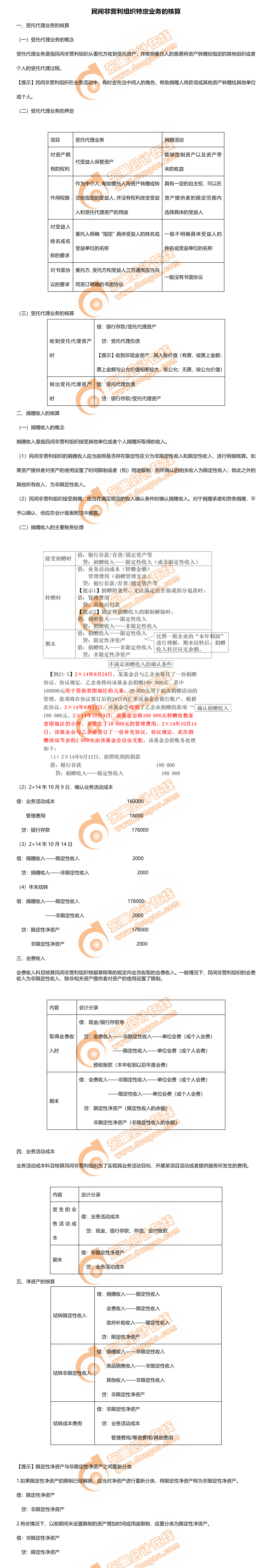 2.民間非營利組織特定業(yè)務(wù)的核算