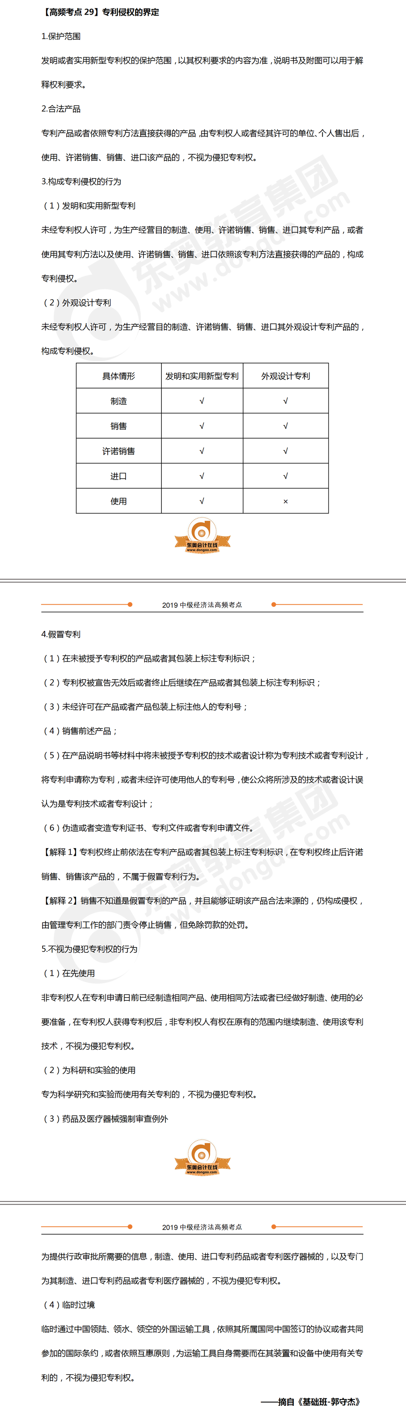 中級(jí)會(huì)計(jì)《經(jīng)濟(jì)法》科目高頻考點(diǎn)：利侵權(quán)的界定