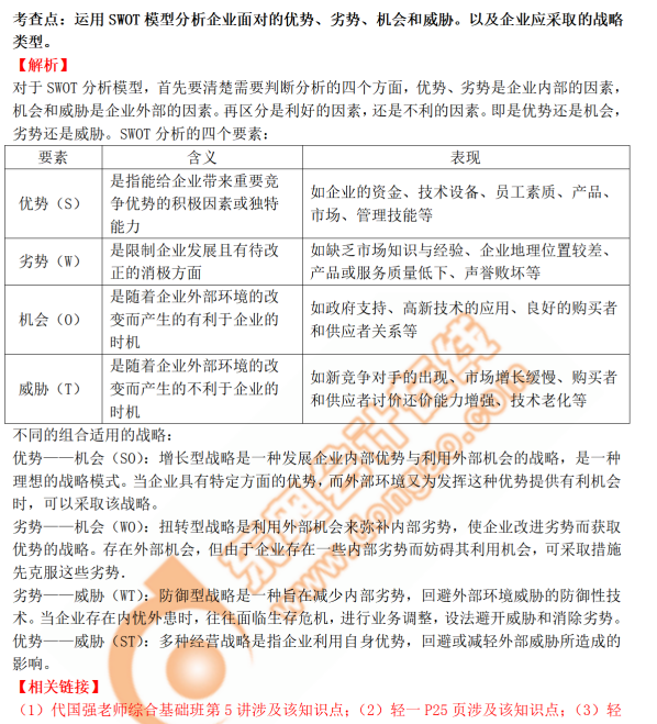 cpa綜合試卷二B卷