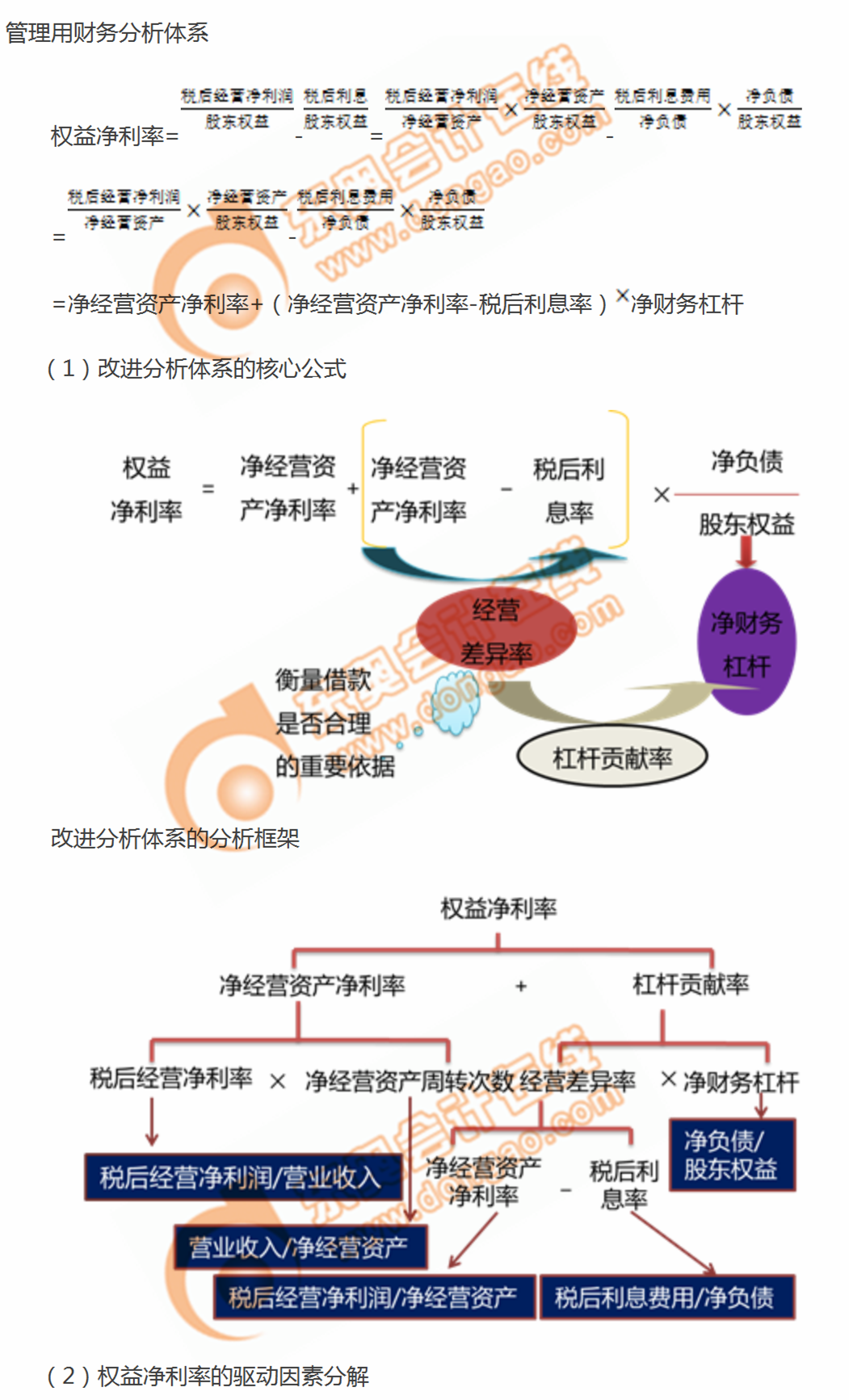 cpa財(cái)管 cpa財(cái)管