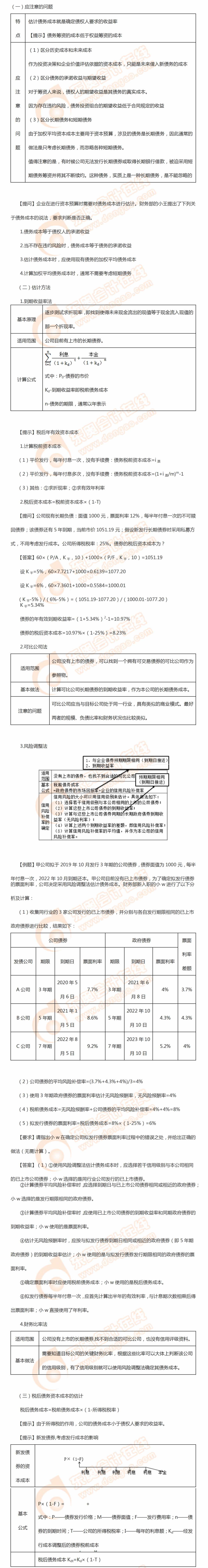 債務(wù)資本成本的估計