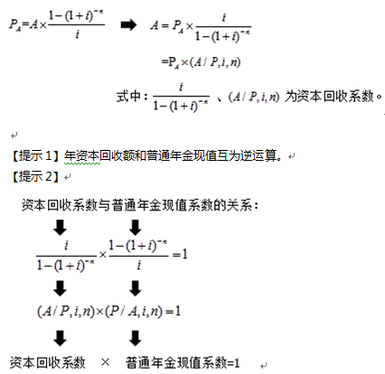年資本回收額 年資本回收額