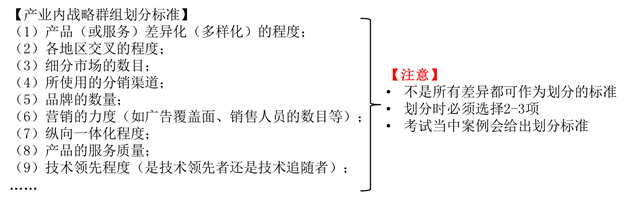 cpa戰(zhàn)略2 cpa戰(zhàn)略2