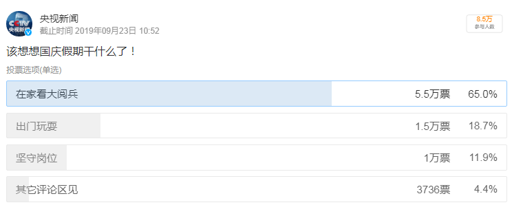國(guó)慶節(jié)怎么過？